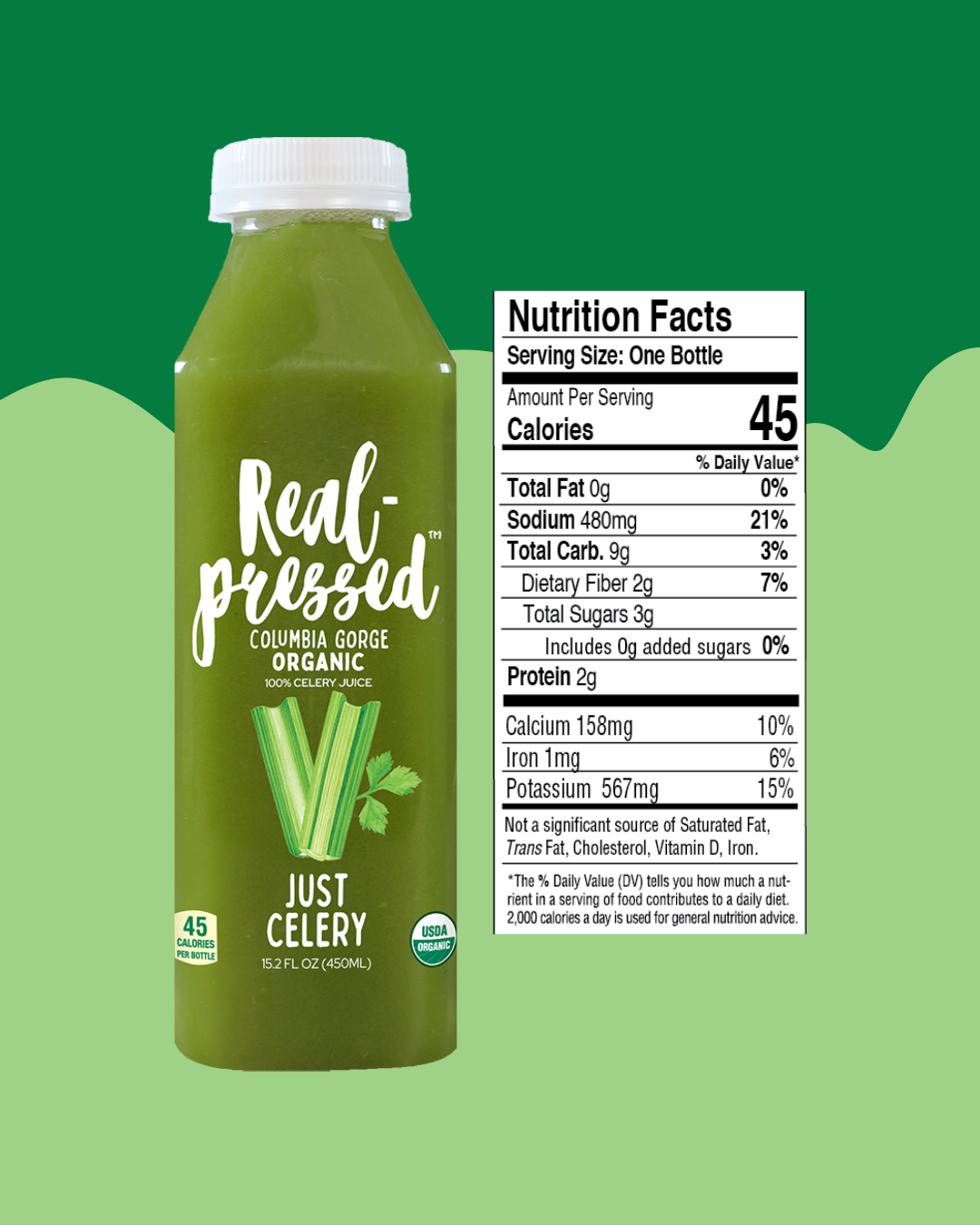 Just Celery