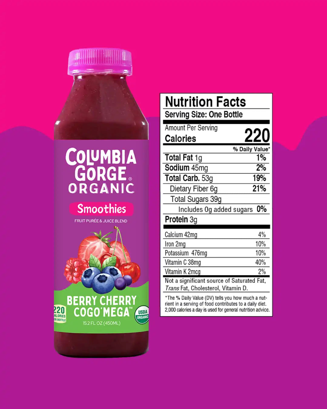 Berry Cherry CoGo'Mega