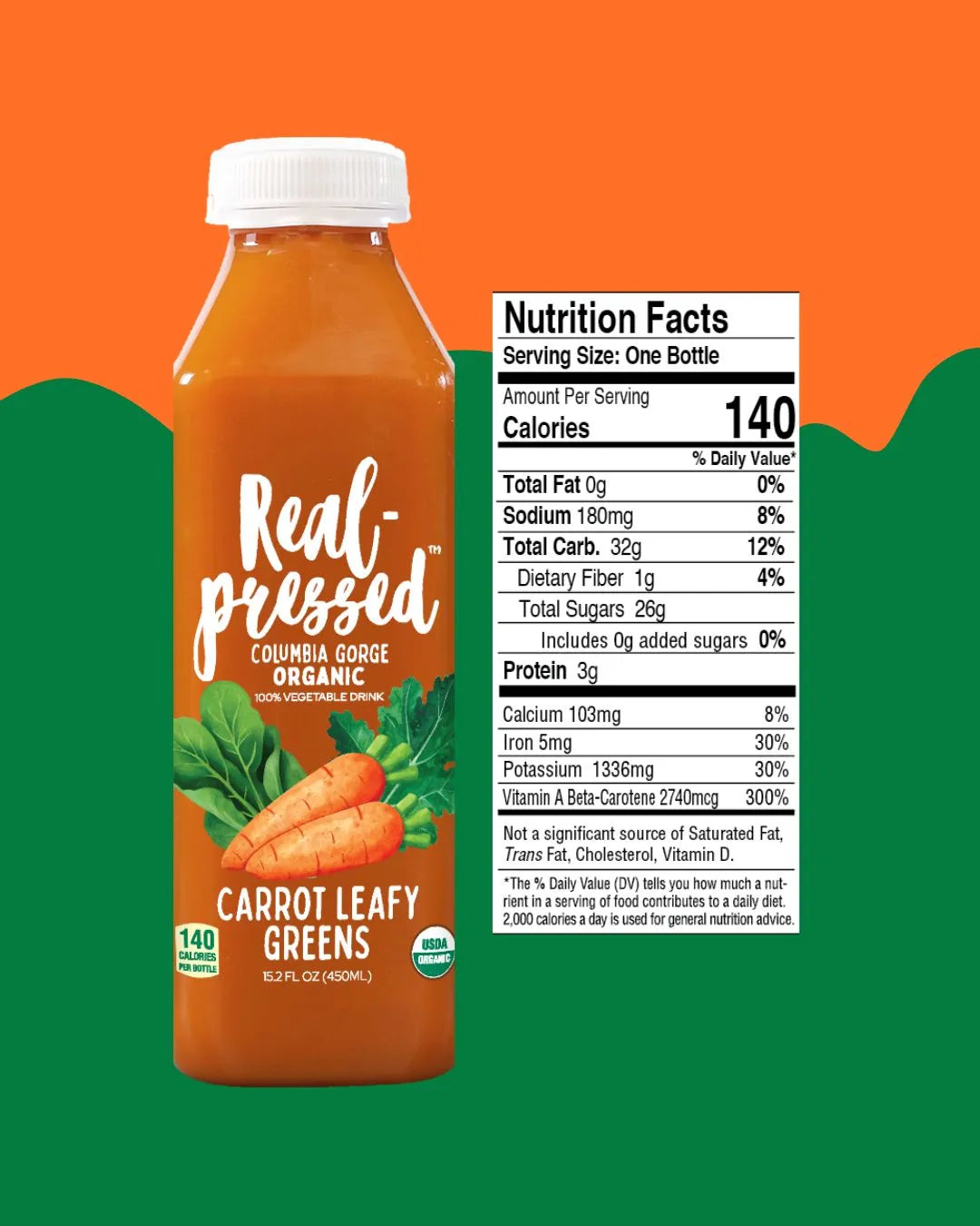 Carrot Leafy Greens