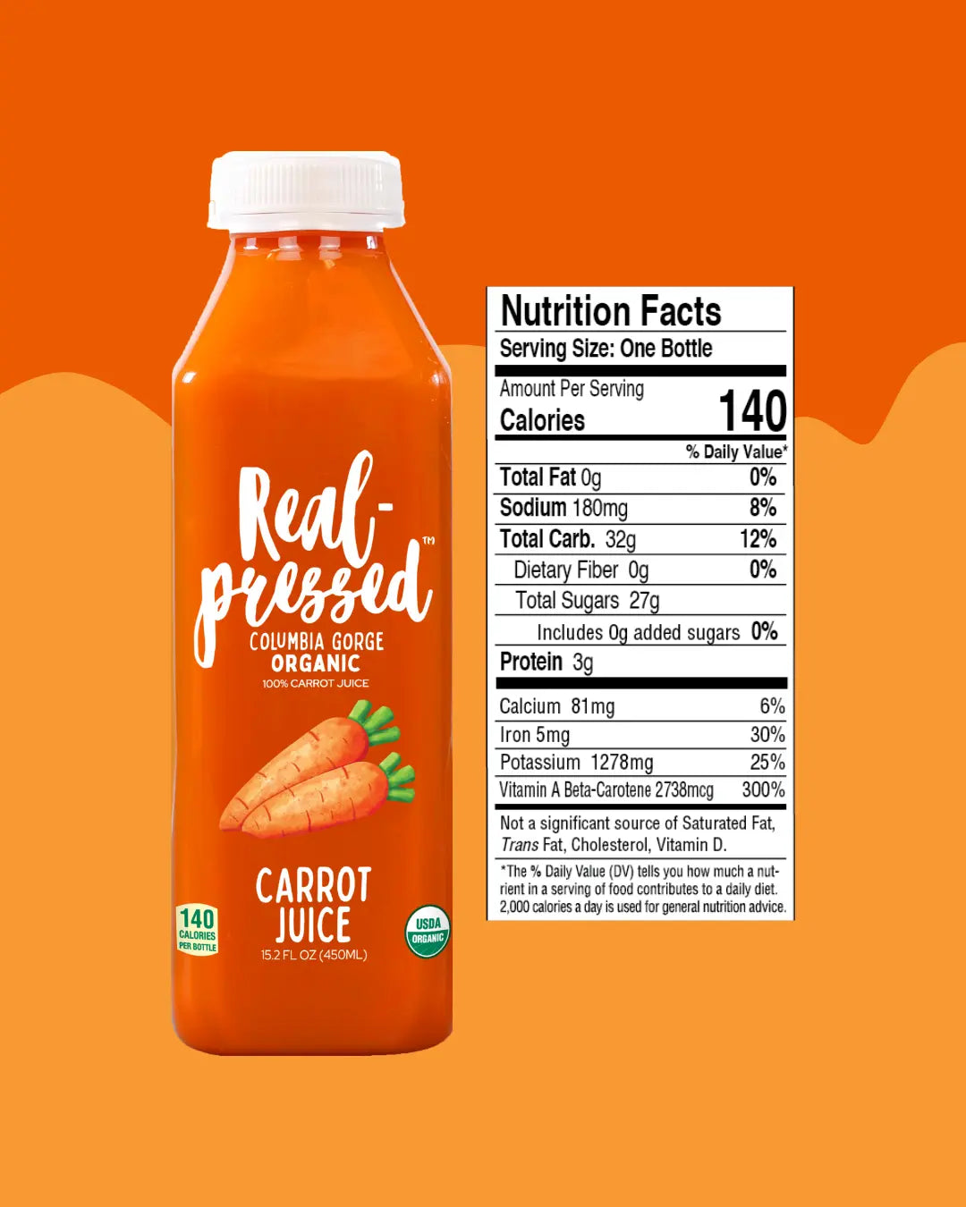 Carrot Juice