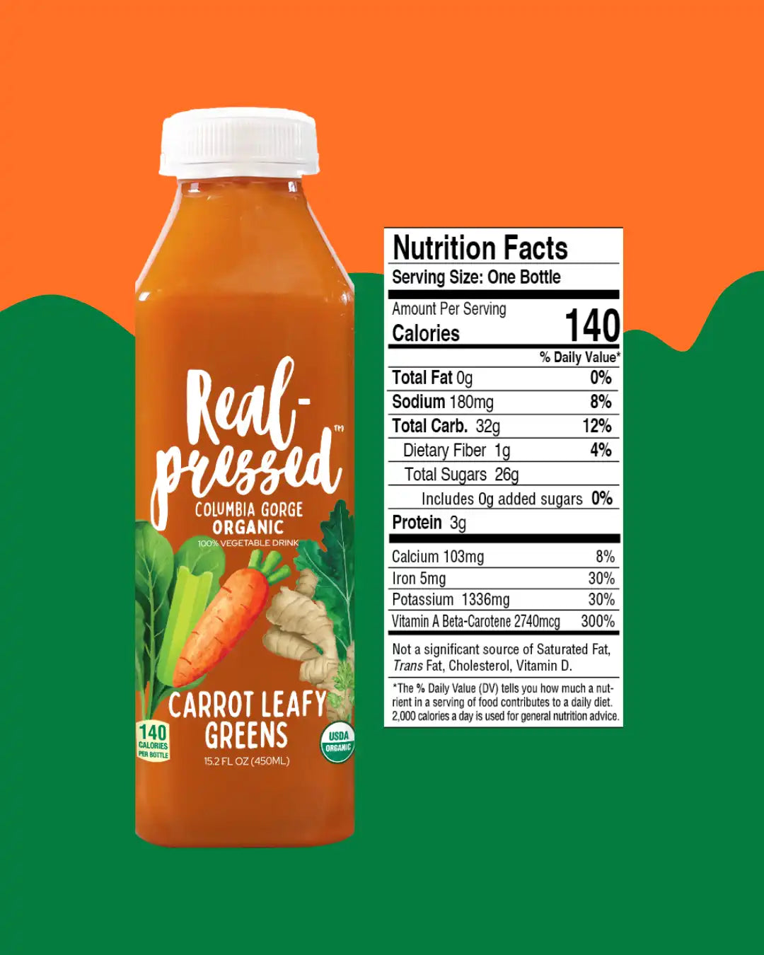 Carrot Leafy Greens