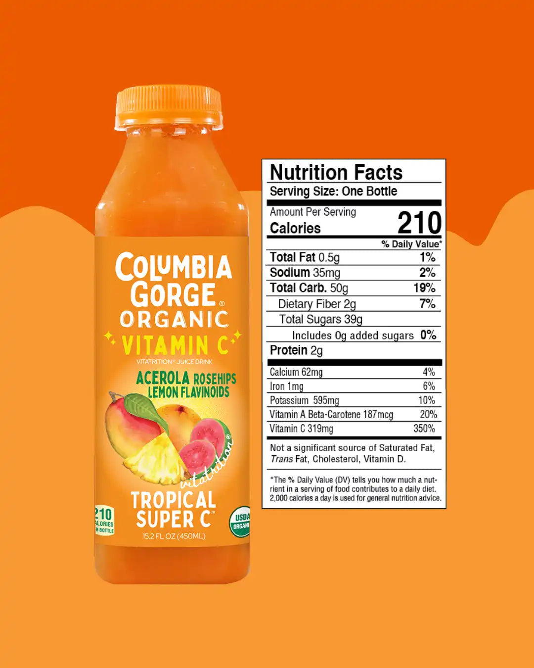 Tropical Super C