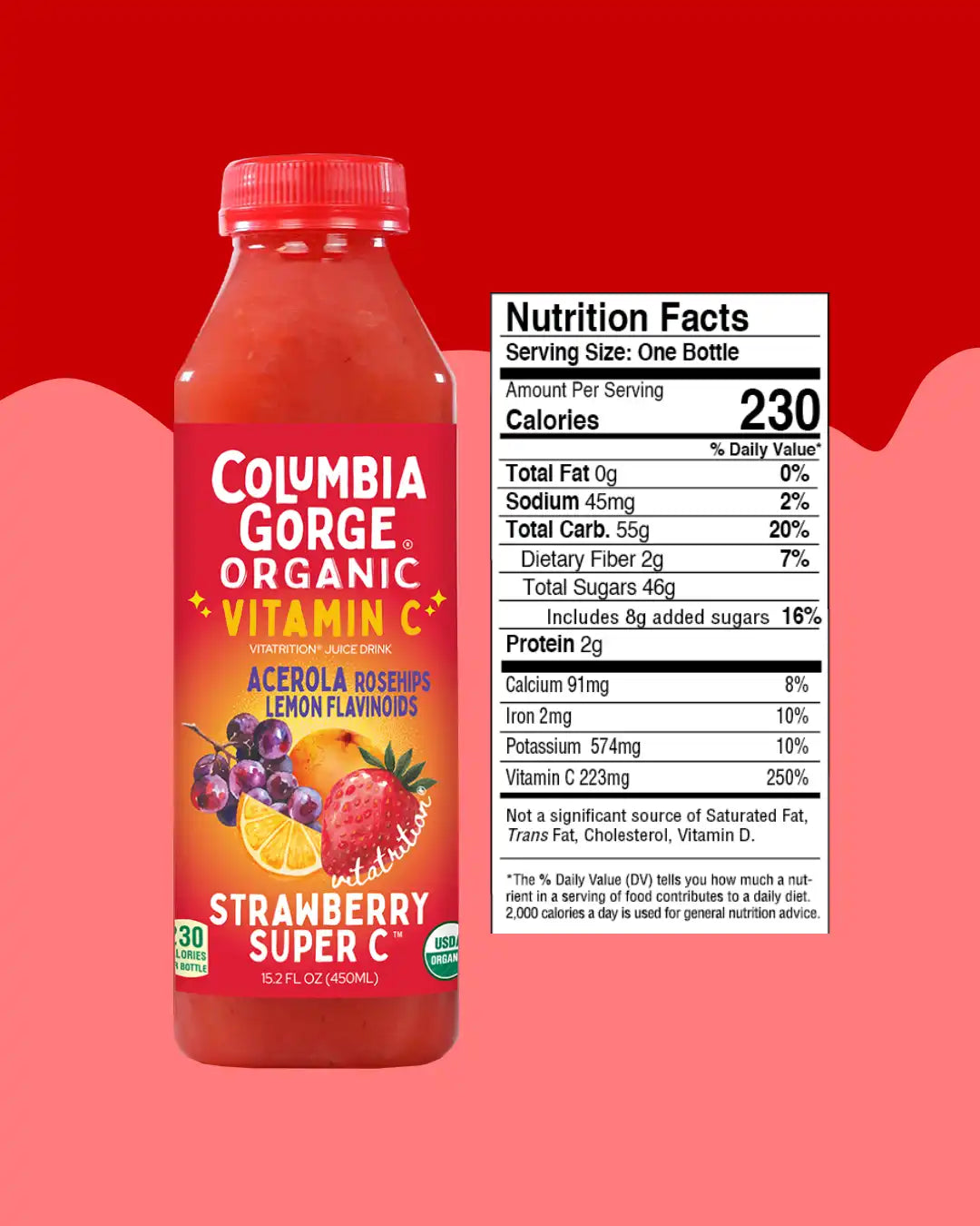 Strawberry Super C