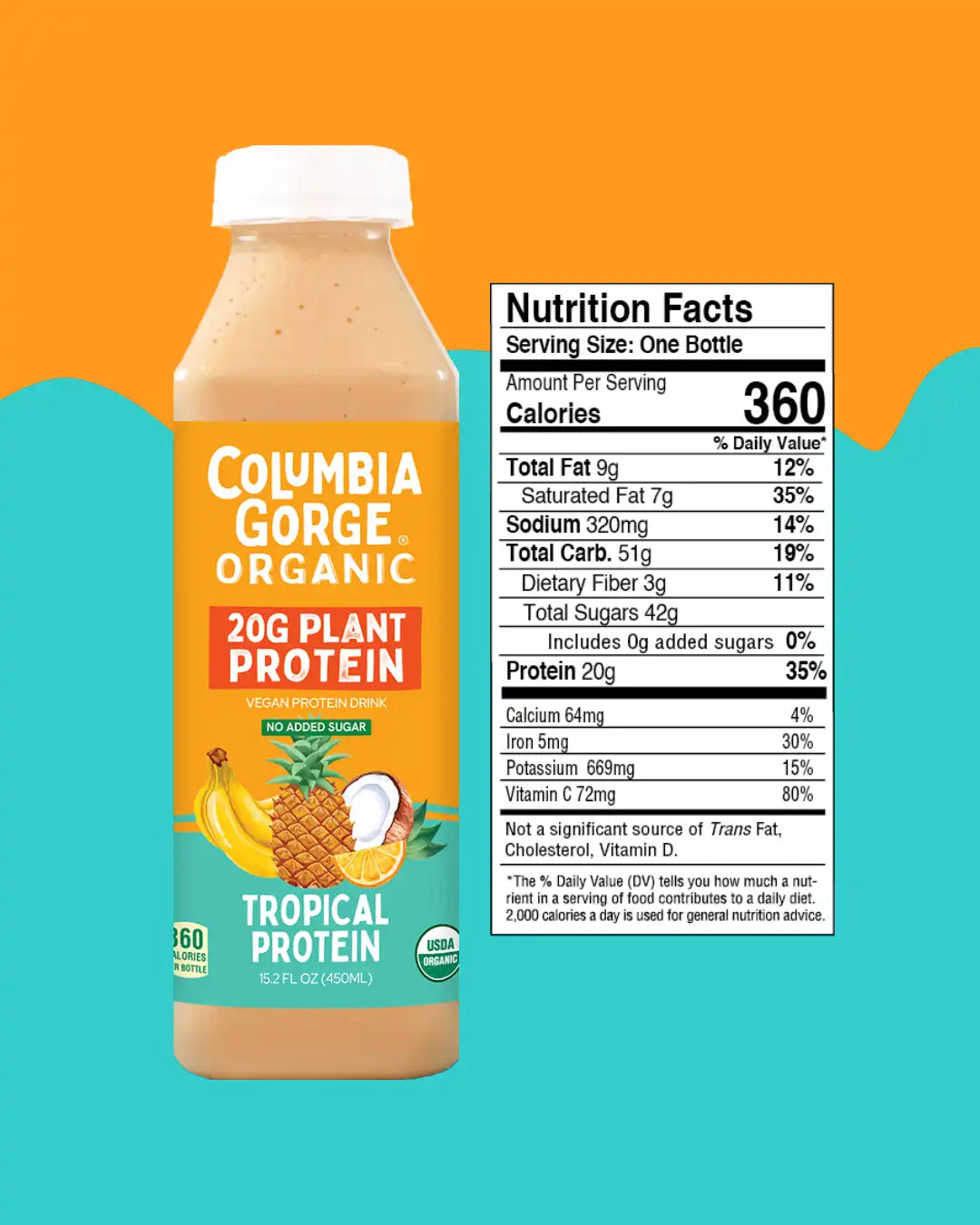 Tropical Protein