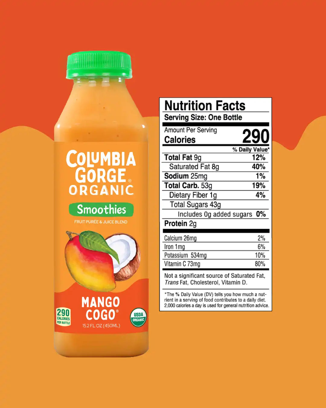 Mango CoGo