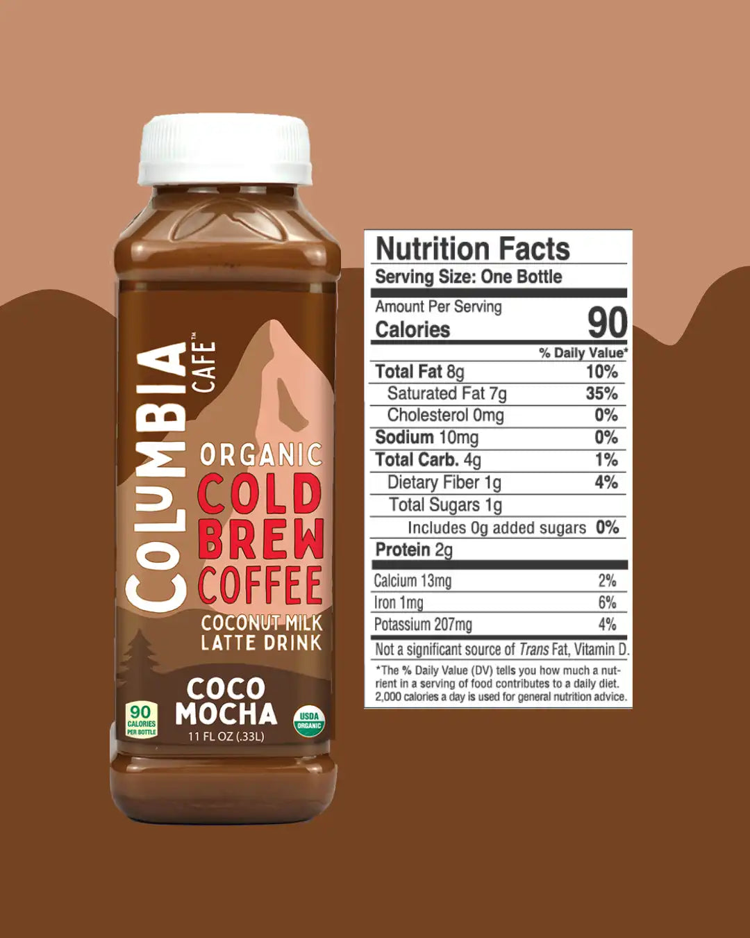 Coco Mocha Cold Brew Coffee