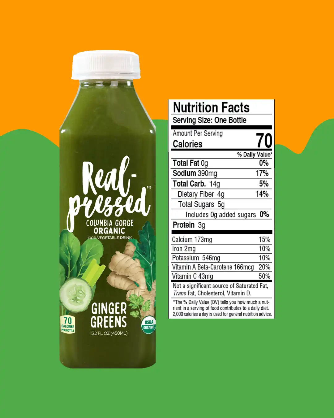 Ginger Greens