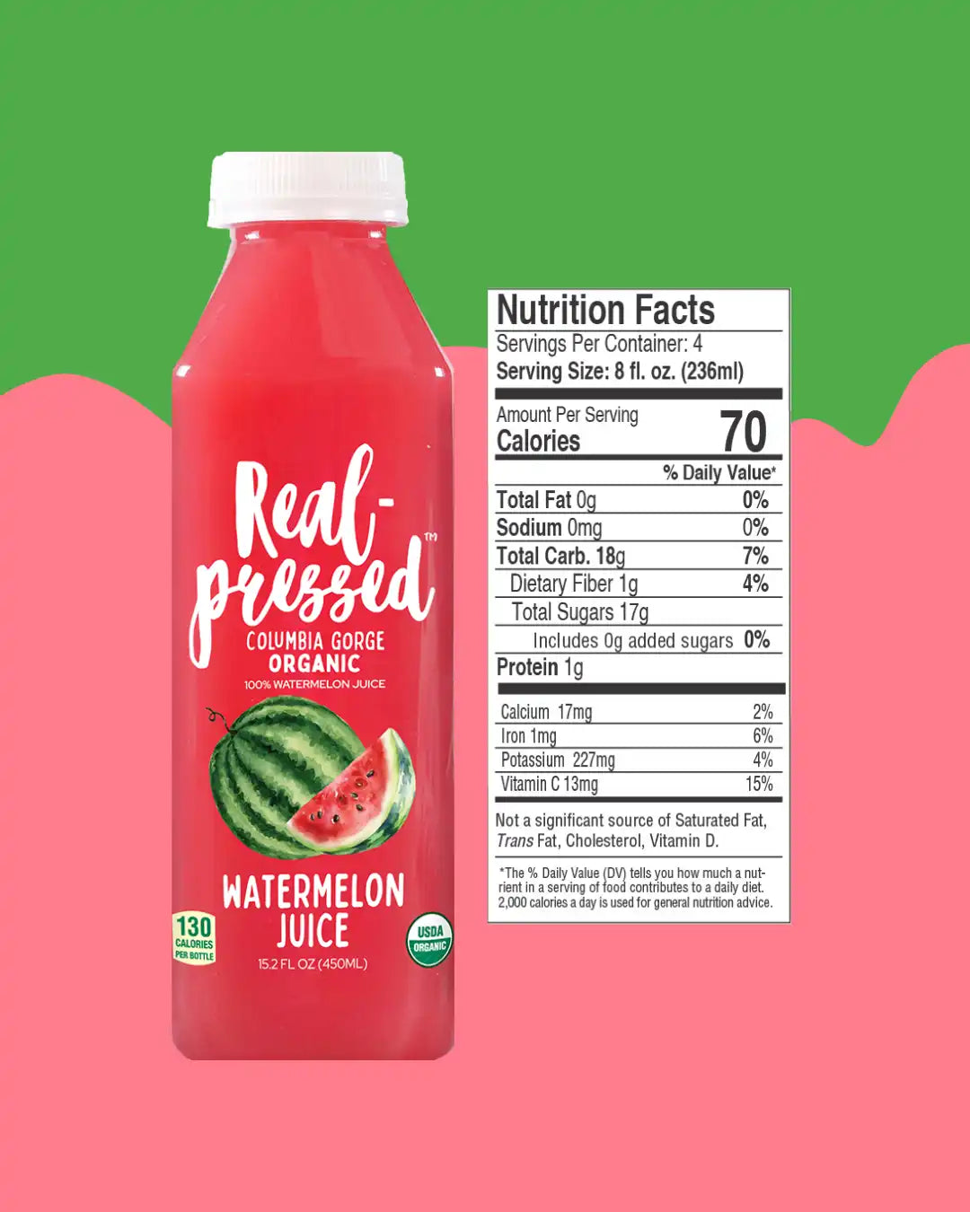 Watermelon Juice